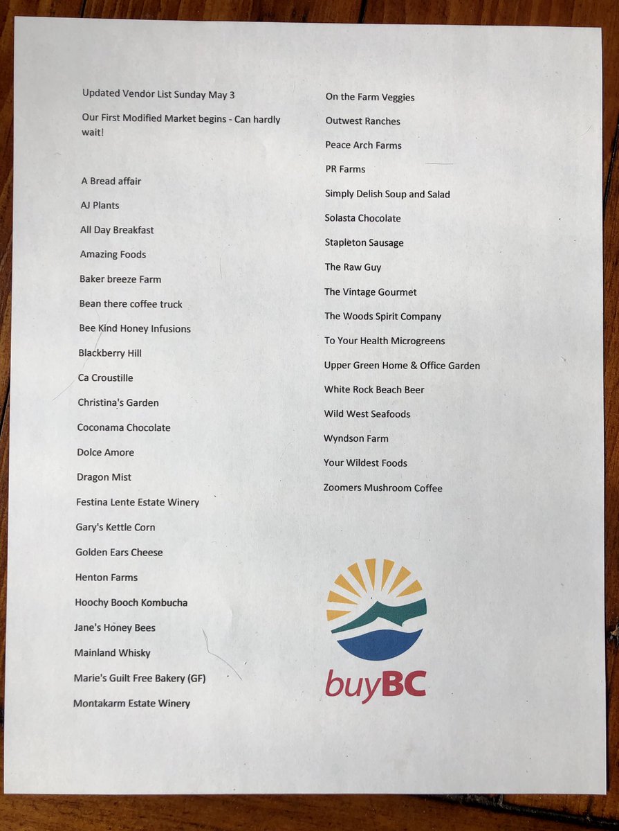 Vendor List Sunday May 3