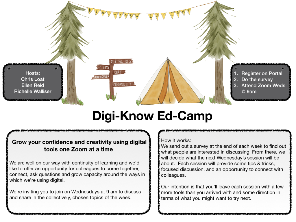 #SD38 Check out this opportunity to connect and learn! @loater @mme_world and myself are hosting an Ed Camp! Link on the portal cal: portal.sd38.bc.ca/group/y26y5oo/… Our first session will be next Wed, May 6th at 9am. Complete the short survey by, Tue to help guide us. #sd38learn