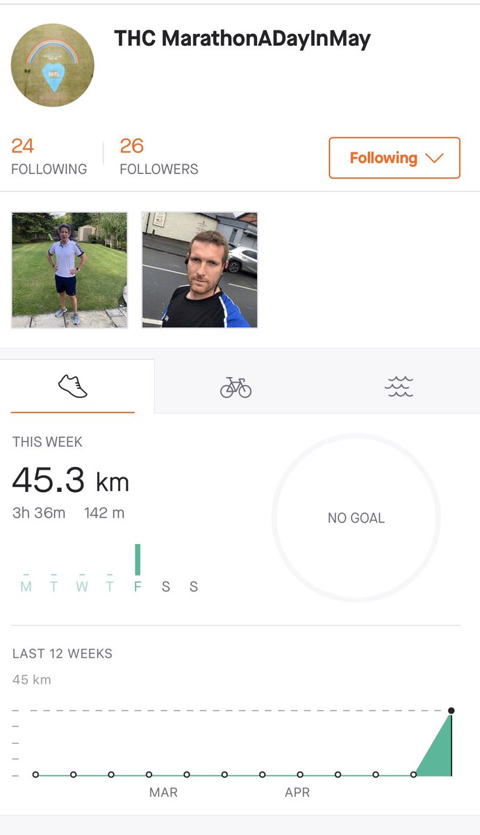 TimperleyHockey's tweet image. DAY 1 done in our ‘Marathon a day in May’ NHS fundraiser! Well done to today’s runners on their efforts! Group two are limbering up for tomorrow’s marathon distance!
Link in bio for any donations towards our target 💙 #StayHomeSaveLives #ThanksHealthHeroes