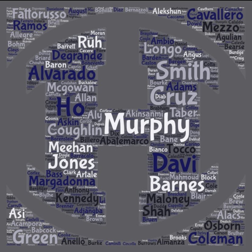 BravermanHHS's tweet photo. #weLOVEourSeniors!!!!
Every seniors name in this picture https://t.co/vYJNSFpCLH