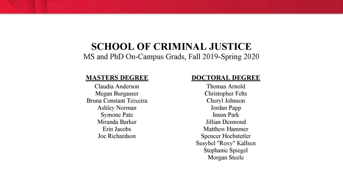 Congratulations to our graduates in the campus-based Criminal Justice Master of Science and Doctoral Programs! We are very proud of you and your accomplishments. #UCGrad20

@GradSchoolUC <a href="/UC_CECH/">UC CECH</a>