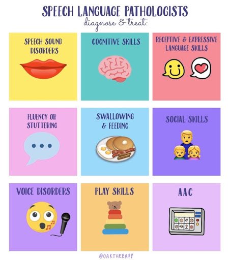 linagarza8's tweet photo. May is Better Hearing & Speech Month! “A career in Speech-Language Pathology challenges you to use your intellect in combination with your humanity to do meaningful work that fills the soul” -Megan Hodge #BHSM #slplife #mscccslp https://t.co/5Nyue4LKuu