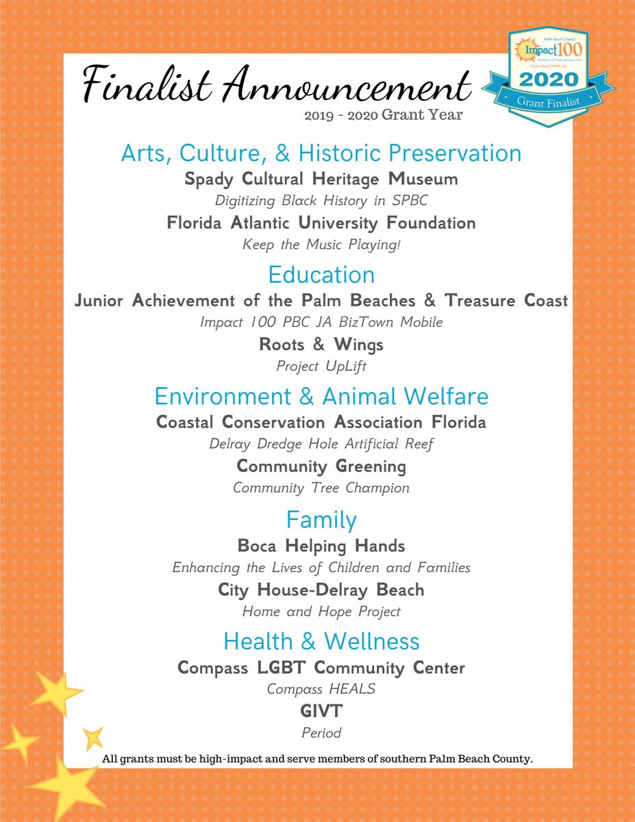 Impact100PBC's tweet photo. Congratulations to the newly announced 2020 Grant Finalists! https://t.co/fLO3Wo6Y3n