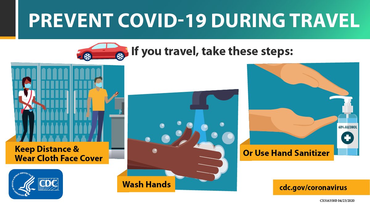 CDCgov's tweet image. If you must travel, take these steps to protect yourself &amp;amp; others from #COVID19 during your trip. bit.ly/2IZicXj