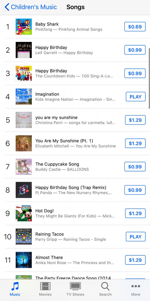 Uh... look at what happened today with our new single!  #4!  Maybe <a href="/KidsPlaceLive/">SiriusXM's Kids Place Live</a> will play our music now?