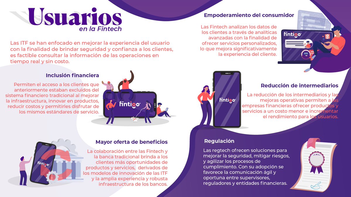 fintigo tweet picture