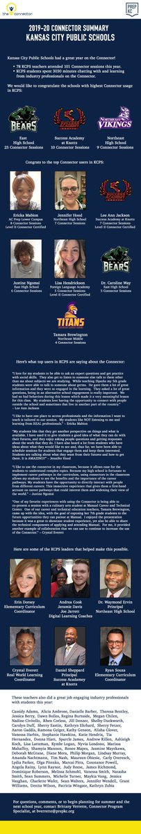 KCPS ACP Elementary tweet media