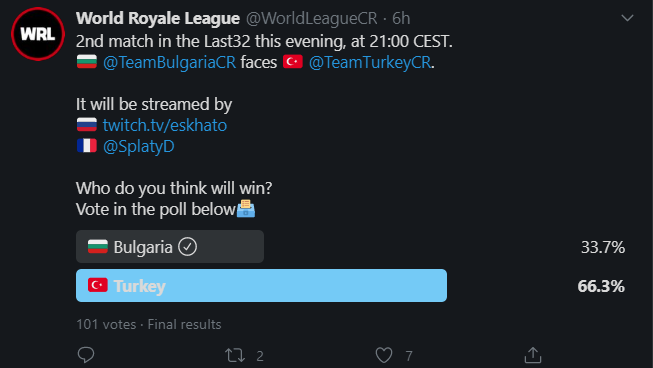 Clean sweep from our player <a href="/ld_storm/">LDStorm</a>.  We can't say anything else. Ggs to <a href="/TeamTurkeyCR/">Team Turkey</a>