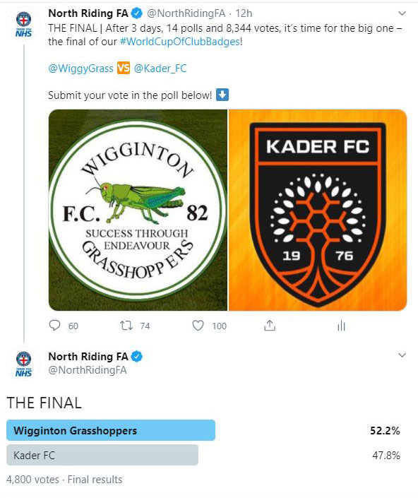 NorthRidingFA's tweet photo. WINNERS | Huge congratulations to the winners of our #WorldCupOfClubBadges... 

@WiggyGrass!  🏆 👏 https://t.co/oYFyQOqLJ3