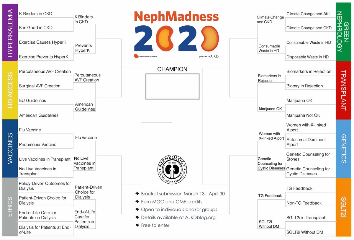 AJKDonline's tweet photo. #NephMadness 2020 Saturated Sixteen https://t.co/uMAqDmvLBw #Saturated16 https://t.co/12rgwkPaOc