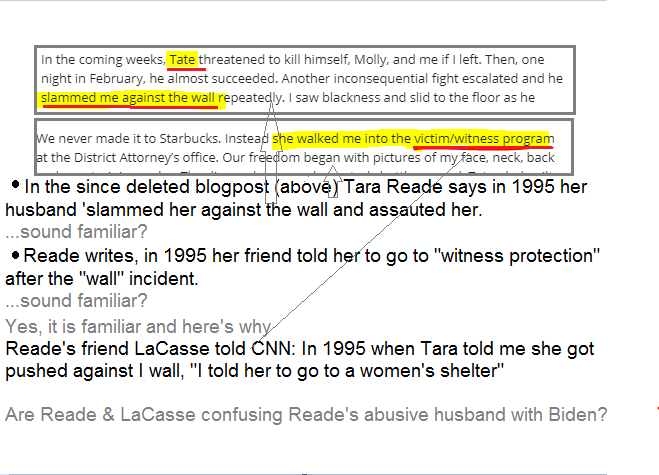 @hoakehrler @swiley1983 @mrsdianek @KHiveQueenBee @eagle1776n That & one of Tara's blogpost (link below) she talks about 1995 incident when her husband (Tate) 'pushed her against a wall, abused her & her friend (Lucy?) took her to a woman shelter

(Are Tara & her friends confusing Tate w/Biden?)

Link: Tara's blog👇 
archive.li/6ykxK