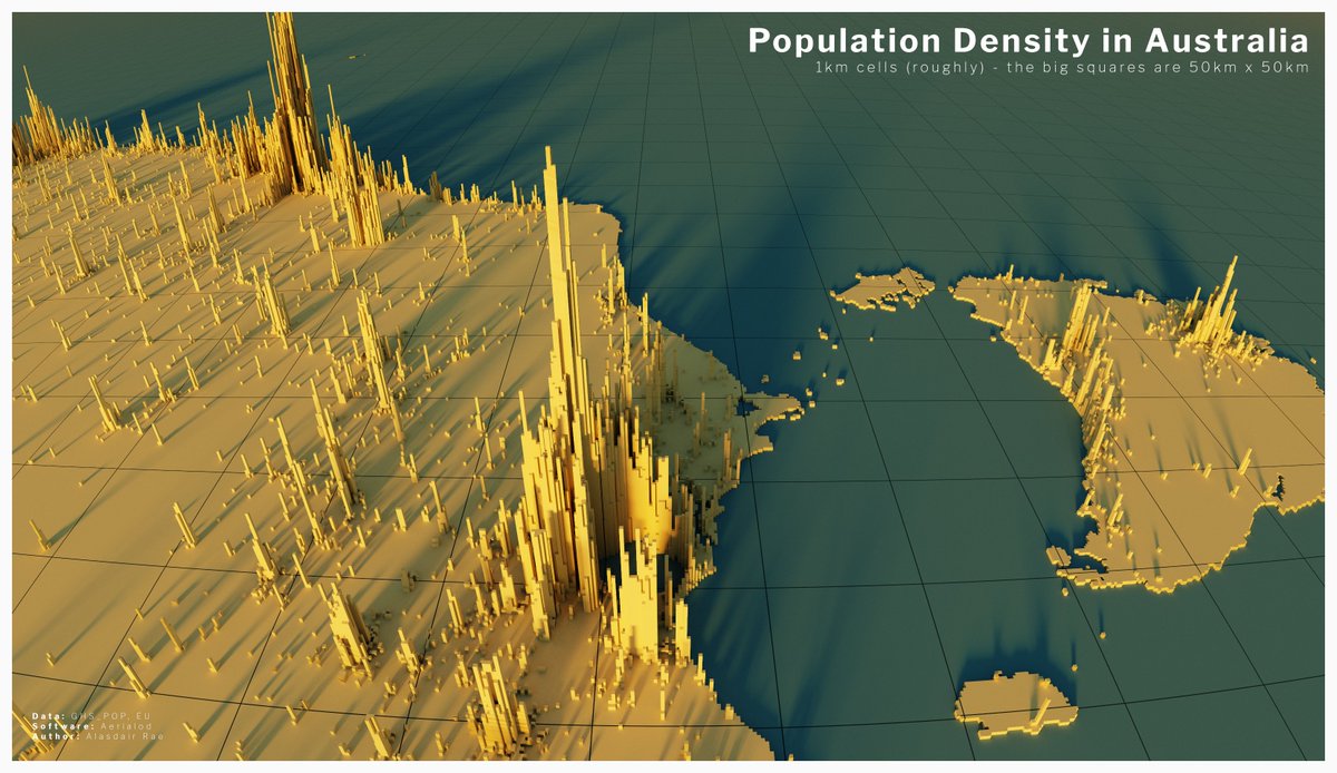 I think I'm just going to keep exploring the world in this way, so here's a few more population density renders from Australia(next up, North America)