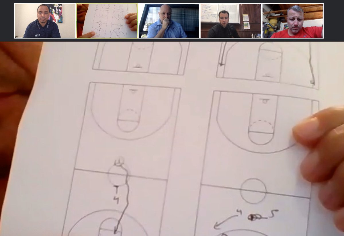 CoachJMJones's tweet photo. Appreciate @ColinPfaff having me on to discuss situations and ideas with @MSUCoachSprink @DSBball24 and @Drebibo. Was a lot of fun and definitely came away with some good stuff to add to the playbook! #fulltimeout https://t.co/laRxEsXD1I