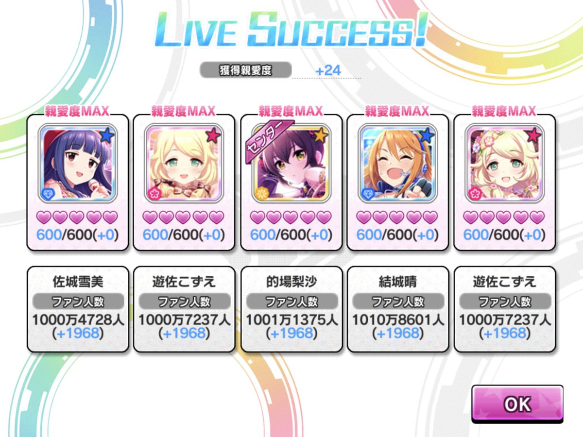 NKCNP0912's tweet photo. 5月2日、個人的目標が達成できました。当事務所のU149メンバー全員のファン数が1000万人を突破しました！ここまでくるのに15ヶ月もかかってしまいましたが、彼女達と頑張ってきた道のりは本当に幸せでした。そして応援してくださった皆様、この目標のきっかけを作ってくれた、ちぃちゃんさん感謝です🙇🏼‍♂️ https://t.co/FpOeQZSzdO