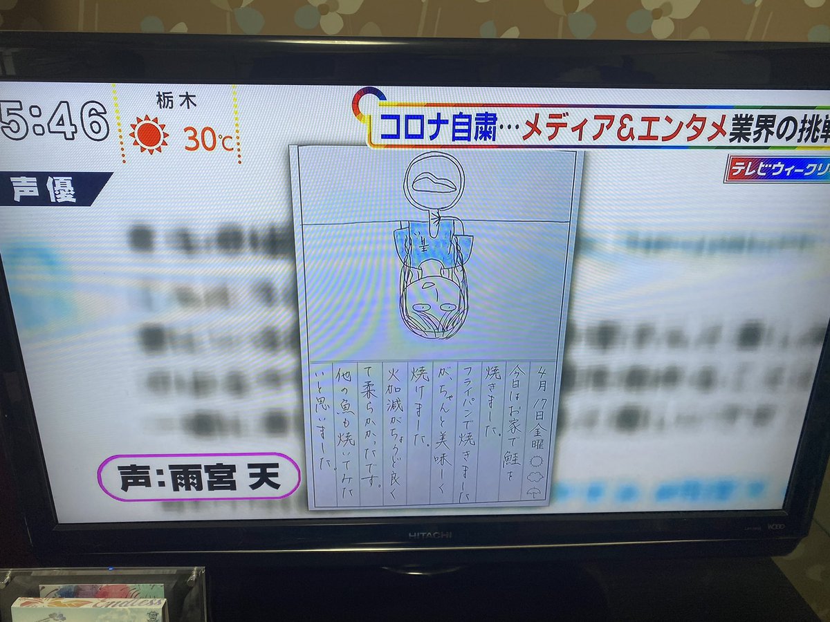 週刊フジテレビ批評