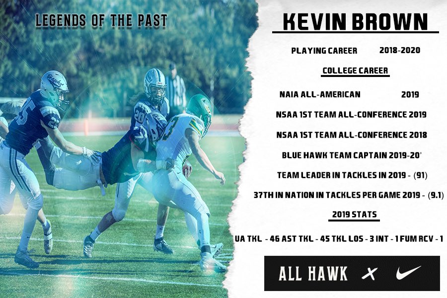 CoachCRAW's tweet photo. 🔹LEGENDS OF THE PAST🔹
▪️@K_brown_44 EDITION▪️

“Kevin played so hard and with such passion. He defined a LB who could go sideline to sideline making plays. Incredible leader and teammate.”-@CoachPStanton 

- Windsor, CA @srjcfootball 

▪️FOREVER @BlueHawkFB https://t.co/c7Sq93srFm