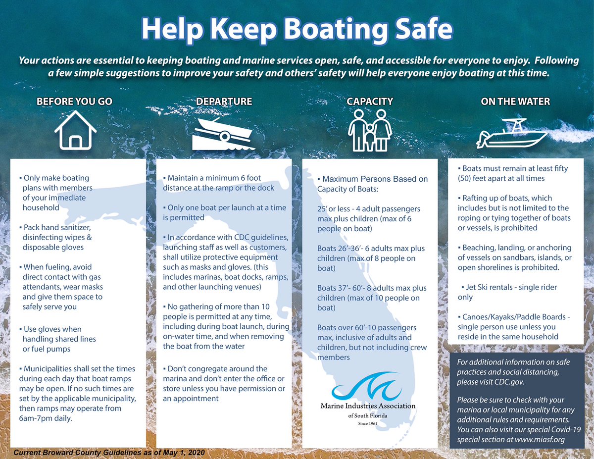MIASF61's tweet photo. As we all return to the water, remember to follow these guidelines to do your part to keep boating and marine services open, safe, and accessible for everyone to enjoy! π€β΅οΈπΆπ₯πβοΈ
#marineindustry #safeboating #boatsmart #socialdistancing #covid19 #boating #miasf https://t.co/4RD9ETm7LI