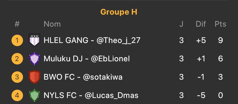 LES POULES E - F - G - H ⚽️🎮