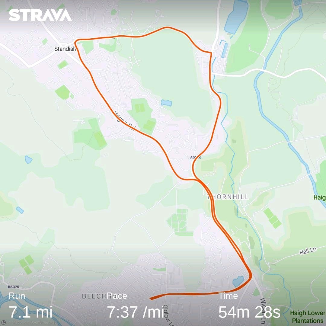 StewRuns's tweet photo. Hello there May, this is just a taste of what's to come.
#StewRuns https://t.co/5RR1etZDem