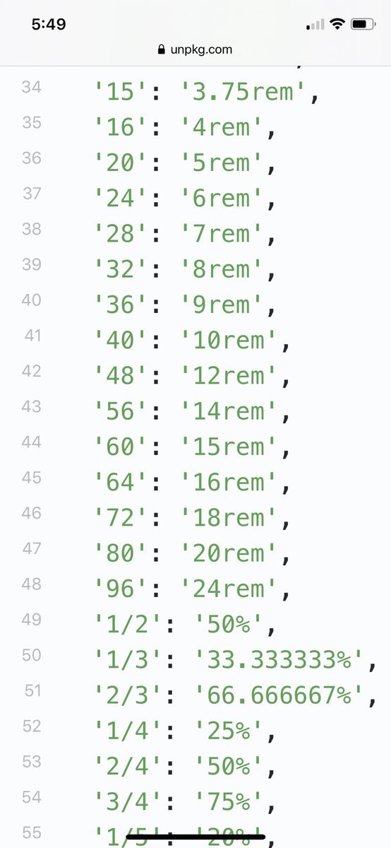 Adam Wathan En Twitter Usually I Find The W 64 Utility Is Enough For Big Fixed Width Elements Like Sidebars But If You Wanted Bigger I D Extend The Scale A Bit You Can
