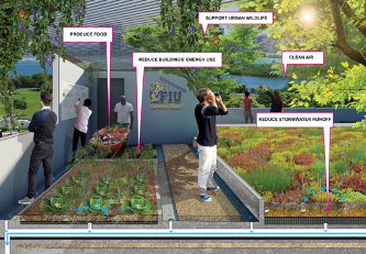 robertorovira's tweet photo. @EPAwater @FIU Congratulations to our talented and national award-winning @FIULandscape interdisciplinary team! Check out @FIU 's "Coastal Eco-Waters: Adapting for a Resilient Campus". https://t.co/w9p7wZCIFX