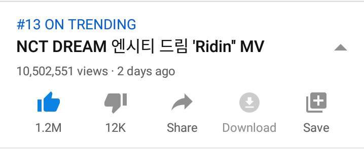 hellohaechsun's tweet photo. 7 AM KST

< Melon >
2 — Ridin'
4 — 7 Days
5 — Love Again
6 — Puzzle Piece
7 — Quiet Down

< Genie > 
4 — Ridin'

< YouTube >
10,502,551 views

Let's stream harder czennies! 💚
#NCTDREAM #Reload #Ridin
#NCTDREAM_Ridin #ReloadWithNCTDREAM https://t.co/oBMBMavVmV