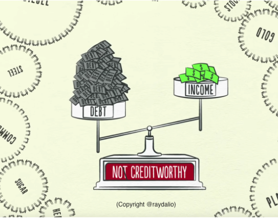 13/ The problem is as a civilisation we're good at borrowing but not very good at paying back this debt.But sooner or later we have no choice because debt starts growing faster than incomes do and reach a tipping point where people begin to default on their debts