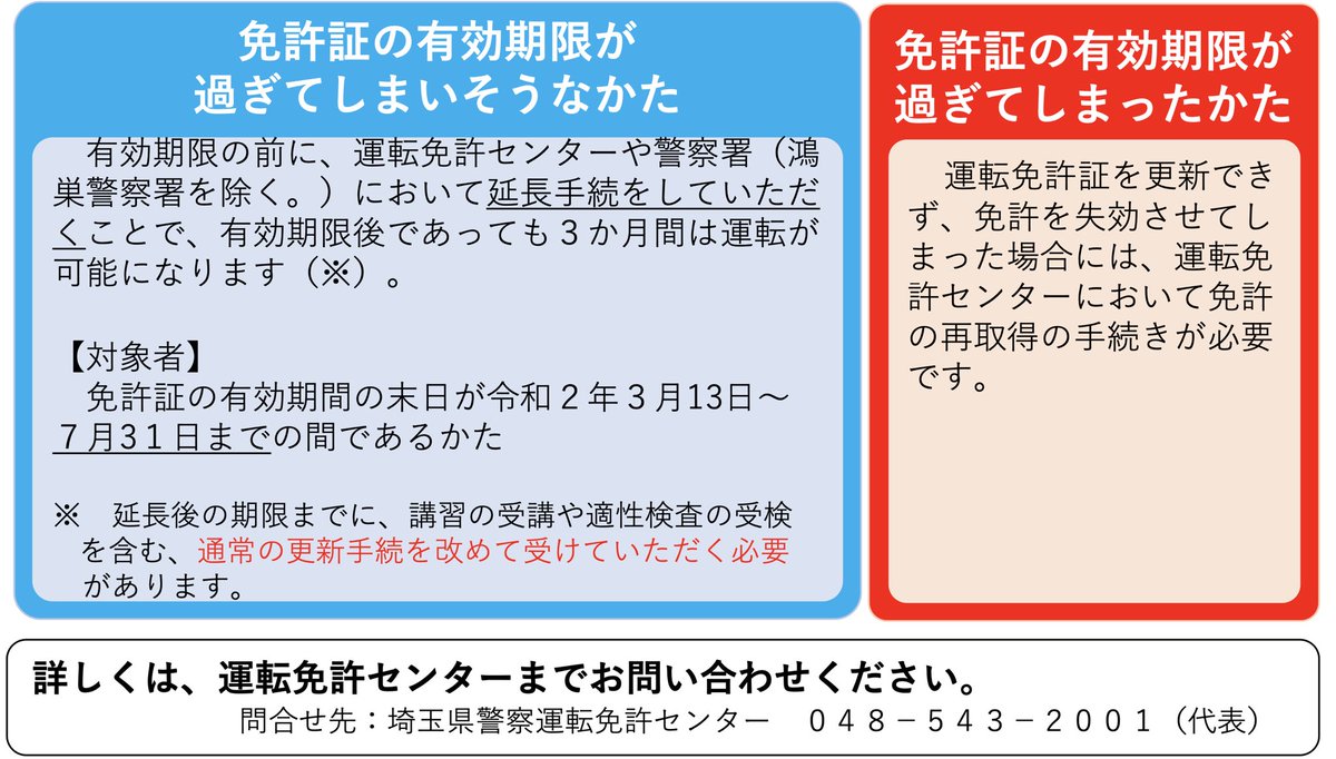 県 免許 更新 運転 埼玉