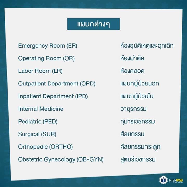 Kru P'Nan Enconcept on X: Kru P'Nan Enconcept On X: