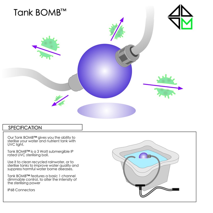 ModularGrowth's tweet image. 
