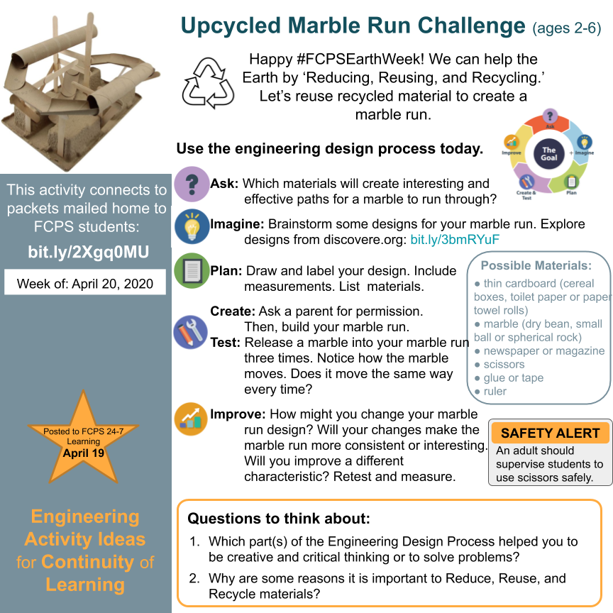 FCPSSTEAM's tweet photo. It's #FCPSEarthWeek! Use recyclables and #FCPSSTEAM engineering practices to create paper beads, a #marblerun or #CSinFCPS binary bracelets. Ideas from packets mailed home https://t.co/A4CDC8R0hq and inspired by @DiscoverEorg @Codeorg #fcpsPOG @prc_fcps @FCPSEquity @fcpsGet2Green https://t.co/XtSNYn3y1k