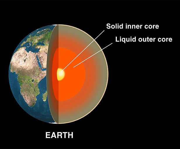 and the combined inner core and outer core is about half the radius of the planet. it's huge.And if the moon formed at the same place, under the same conditions, we'd expect it have a similar core, right?
