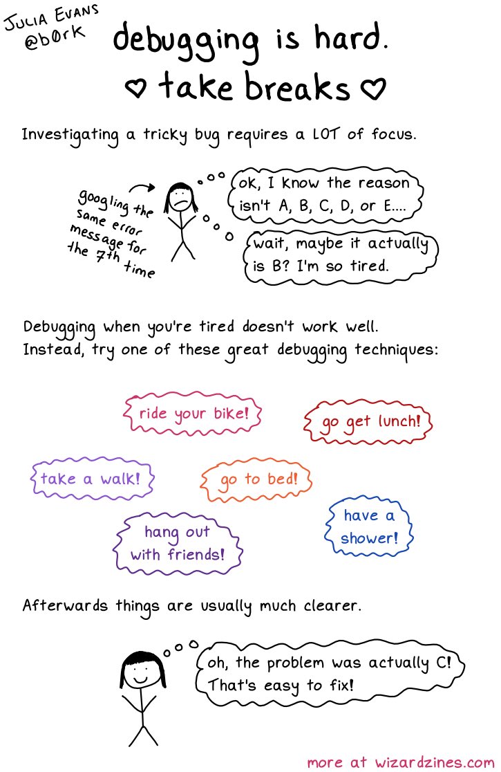 debugging is hard. take breaks.