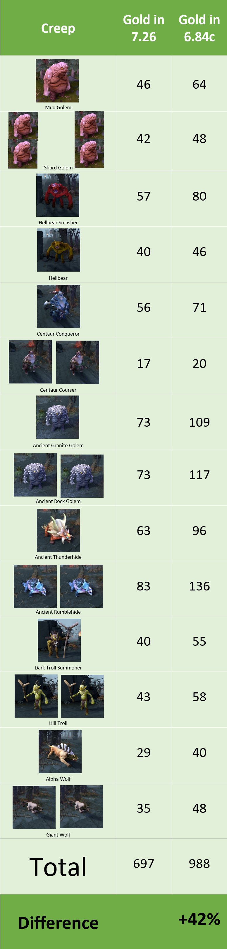 EWACercX0AAo68t?format=jpg&name=4096x409