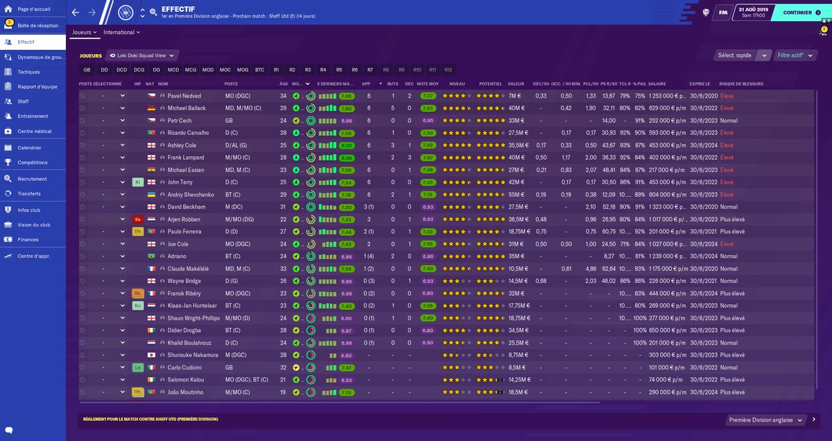 Petit point sur l& #39;effectif, les stats, les compétitions en cours, le classement et le calendrier de de ma 1ère saison après le Community Shield et 5 journées de championnat jouées.   #VK0607