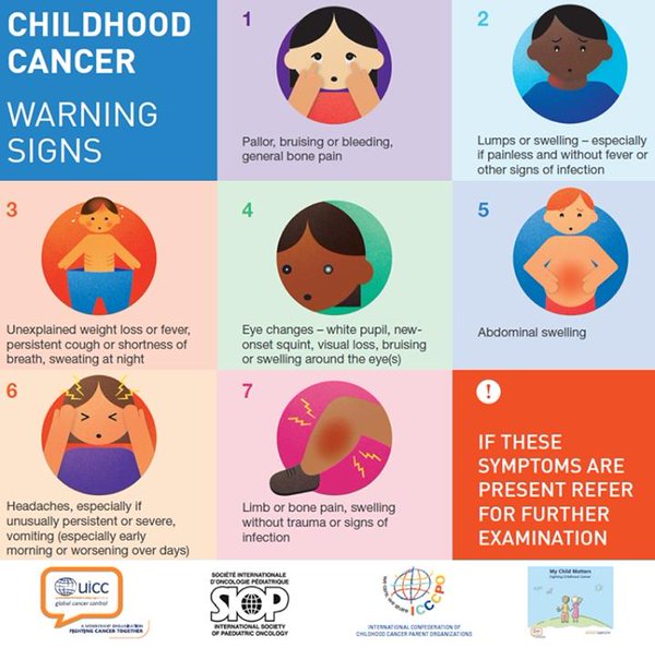 Just a reminder - #childhoodcancer does not wait for #COVID19. If you're worried about your child, please bring them in, we are making the #ER safe @mch_childrens & the other Children's Hospitals. This is what to be aware of: