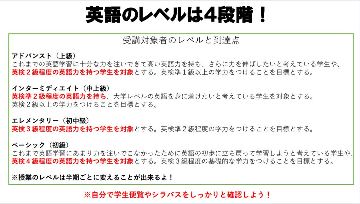 中京大学生協学生員会 豊田 On Twitter 履修登録について おはようございます 新入生の皆さんは本日から履修登録が始まりますね 履修登録の際に注意するポイントなどをまとめたので是非参考にしてください 詳しくは学生便覧やシラバスに載っているので自分で