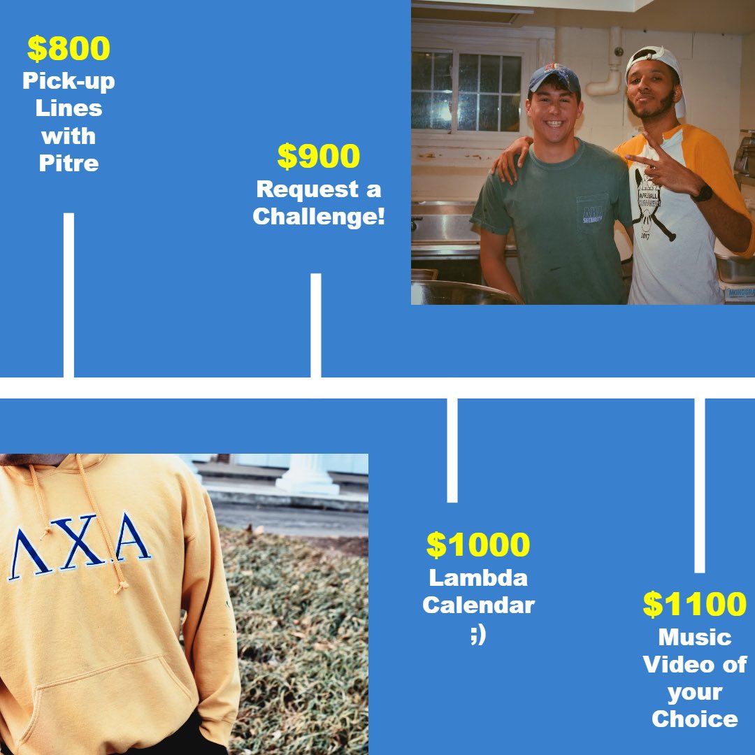 Lambda Chi Alpha tweet media
