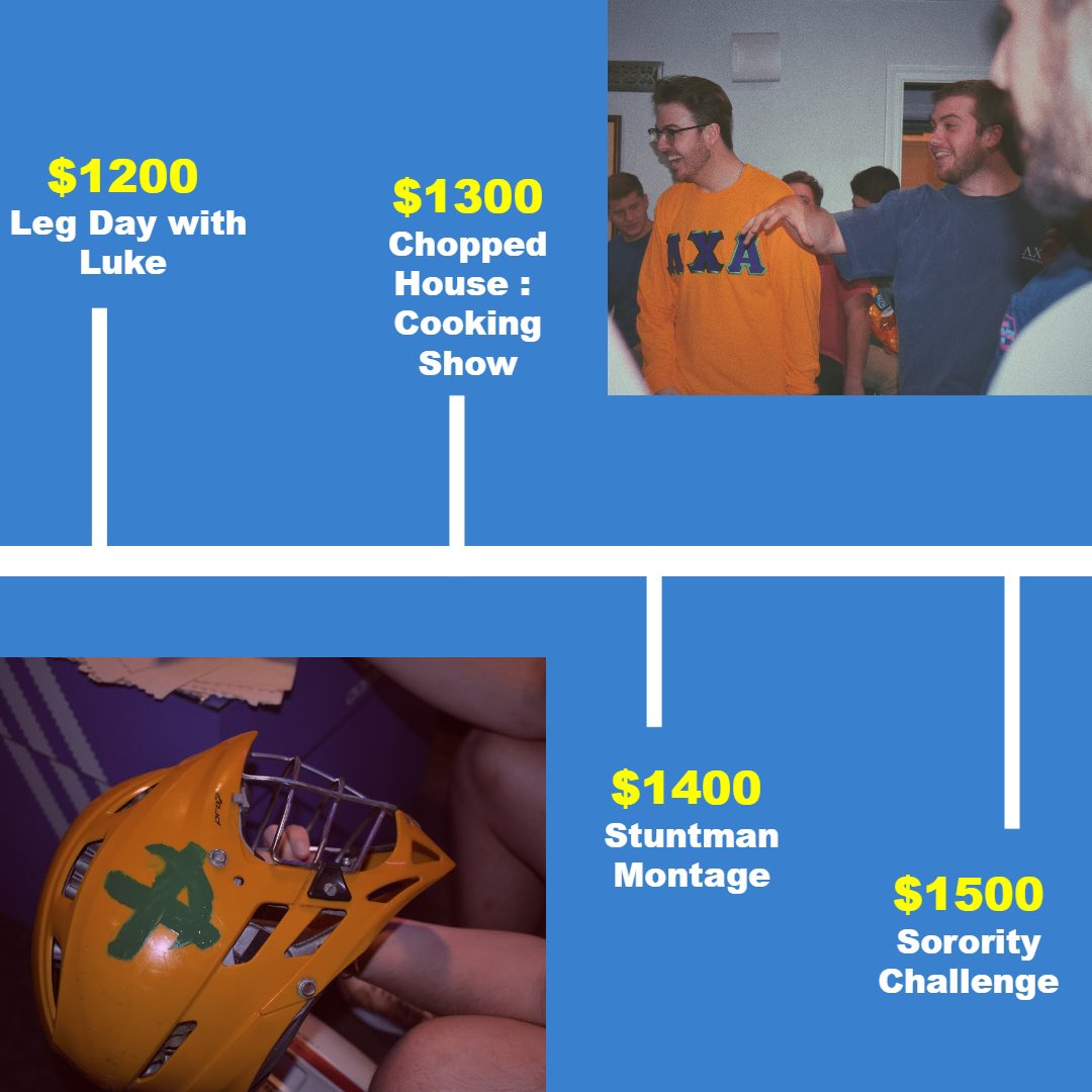 Lambda Chi Alpha tweet media