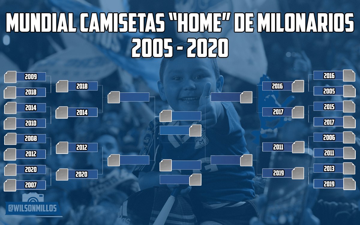 WilsonMillos's tweet photo. Mundial Camisetas "Home" de #Millonarios

Cuartos de Final

Mañana continua la Semi y Final. https://t.co/SQGLR6ZJuN