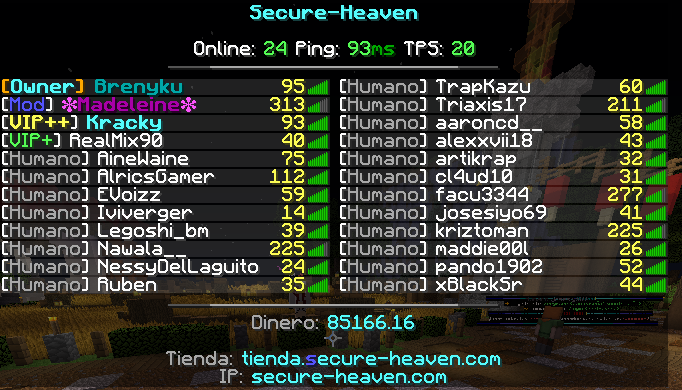 Parece que os esta gustando el servidor^^ cualquier sugerencia la podeis mandar por discord o por aqui
Pd: Activamos boosts para que ganeis el doble de dinero cada dia, aprovechad