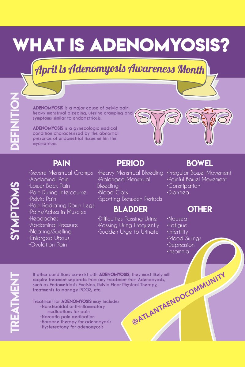 AtlEndoComm's tweet image. #AtlantaEndometriosisCommunity #AtlantaEndoExpo #AdenomyosisAwarenessMonth #Adenomyosis #HeavyBleeding #Endometriosis #Fibroids #AdenomyosisAwareness