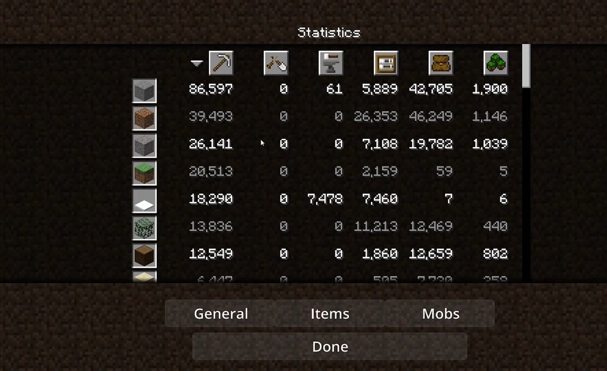 Lannyx77's tweet image. Wenn man keine Hobbys hat und Corona dein Leben zerstört UwU