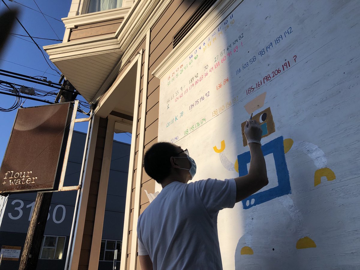 DRAnalytics's tweet image. It’s almost complete... #fwpuzzle