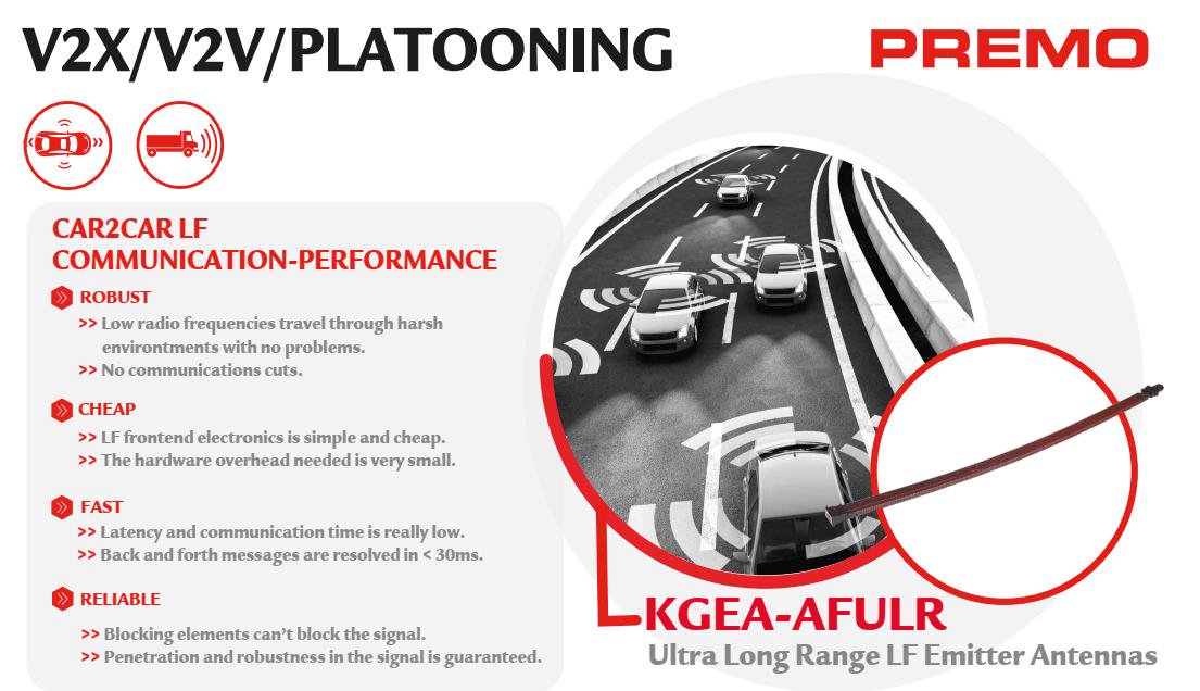 premogroup's tweet photo. Our KGEA-AF-Series of long-range and ultra-long-range flexible antennas provide up to 5 time more H-field than standard antennas and up to 2.5 times the mid-range one. 

Wanna know more? 🔎

🌐https://t.co/SOZIujzgQJ
 #Automotive #Innovation #V2V https://t.co/n618TafV39