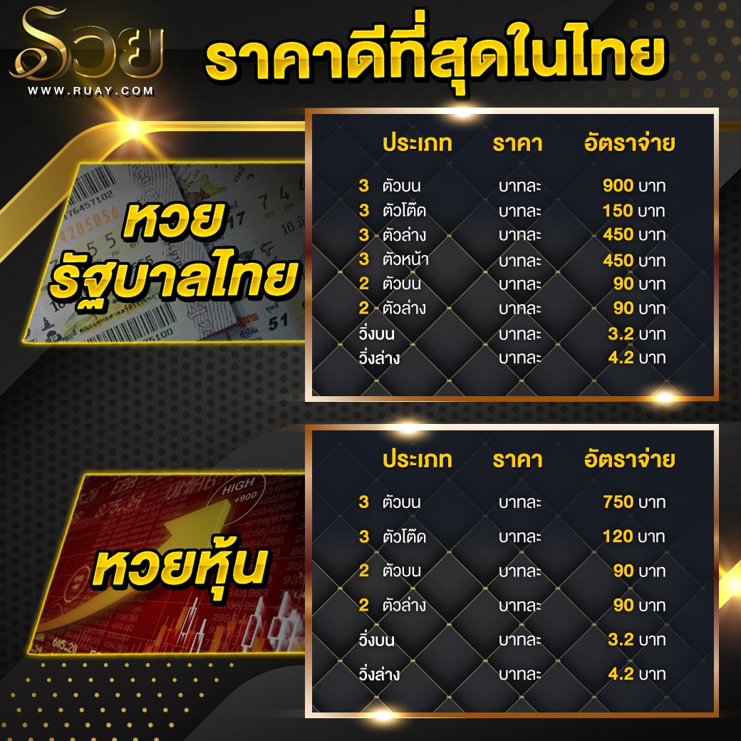 brownnywin's tweet photo. วันนี้หวยลาวออกตามปกติแล้ว หุ้นทุกหุ้นเปิด สมัครลิ้งไว้จิ้มหวยกันจ้า
https://t.co/chnkEM3qiW

#หวยยี่กี #หวยไทย #หวยฮานอย #dek64 #dek63 https://t.co/fe6hxnxJrh