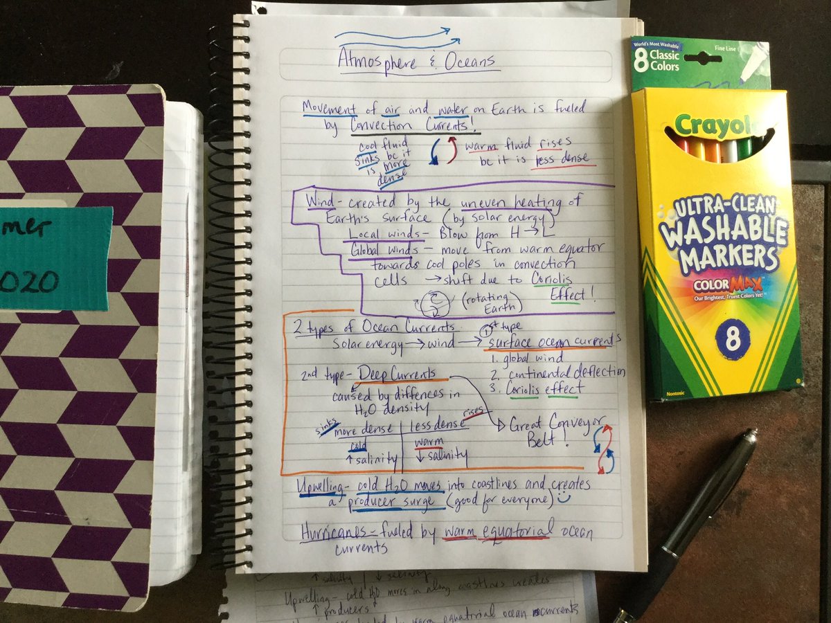Palmer1205's tweet photo. Currents notes #room1217 https://t.co/PmfiWUoe9x