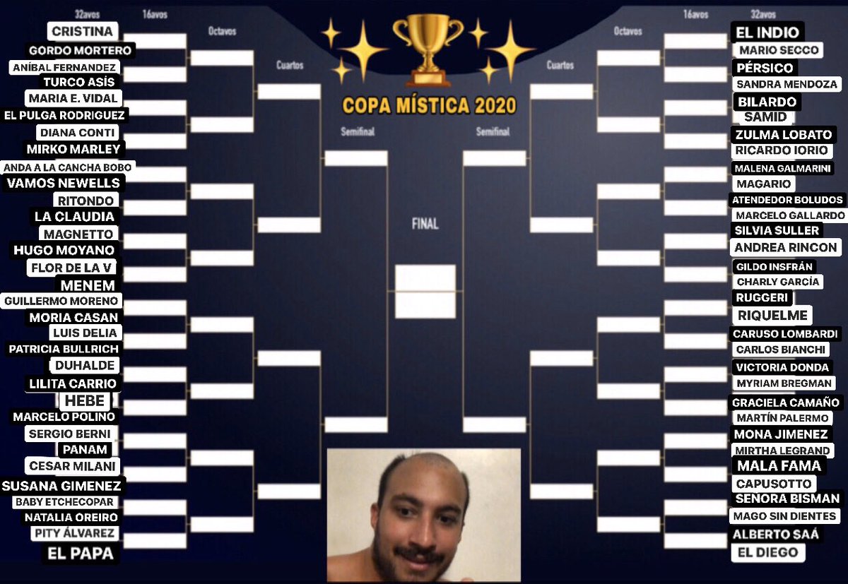A PARTIR DE ESTE MOMENTO SE LARGA LA COPA MÍSTICA 2020, EL RANKING DEFINITIVO DE MÍSTICA ENTRE ARGENTINOS VIVOS.

EL RESULTADO DEFINIRÍA JERARQUÍAS EN MÍSTICA CUYO ORDEN SERÁ INAPELABLE Y VINCULANTE POR TODA LA ETERNIDAD.
