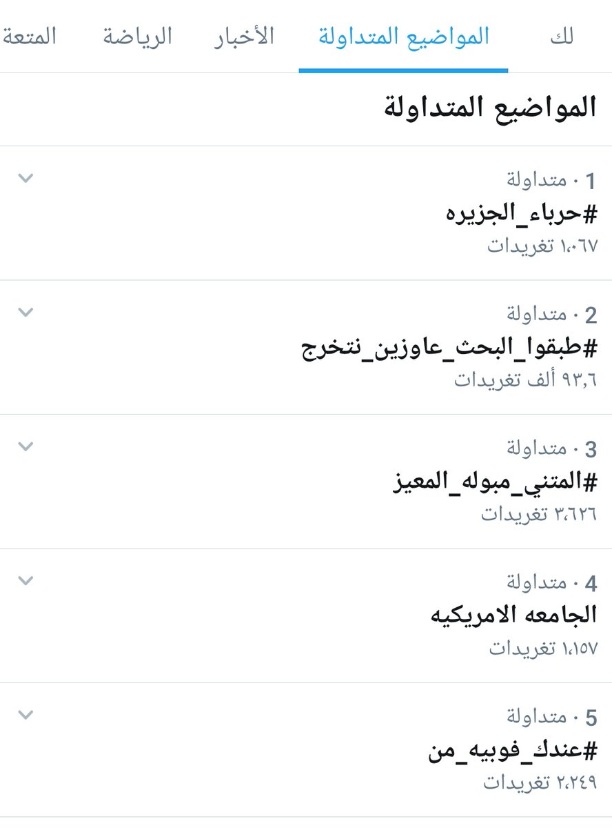 mostafa abo alsoud tweet media