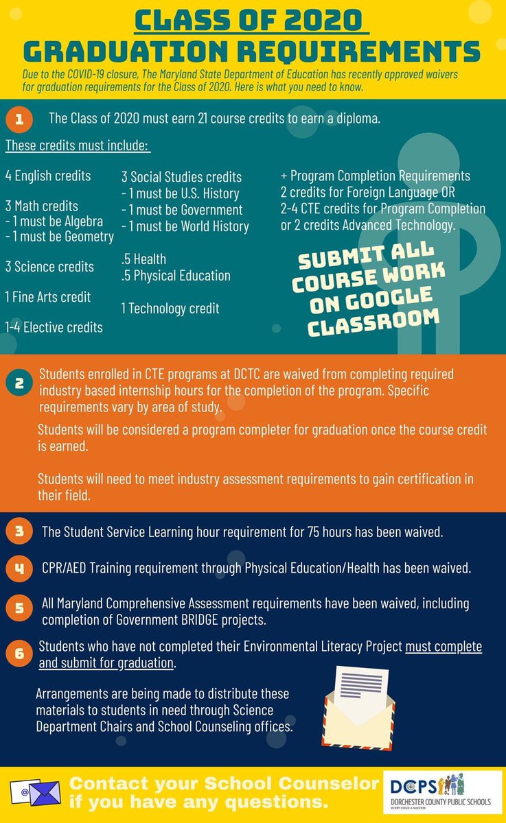 Last week MSDE and DCPS approves updated graduation requirements specific to the Class of 2020 and their unique situation. Please submit all course work through Google Classroom to earn all possible credits. #Classof2020 #DCPSMD